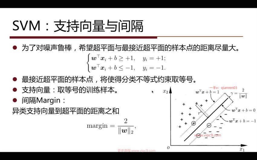 机器学习数学基础-深蓝