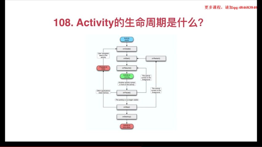 慕课：Python移动自动化测试面试