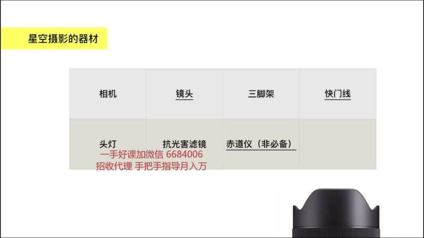 繁星作伴，星空摄影与后期全攻略！主讲：苏俊赫老师