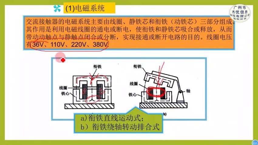 电工培训视频