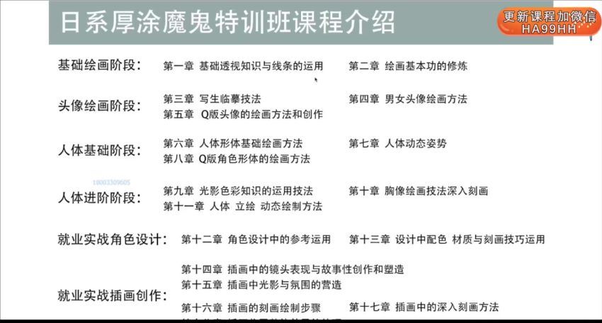 轻微课-【魔鬼特训班】日系厚涂班