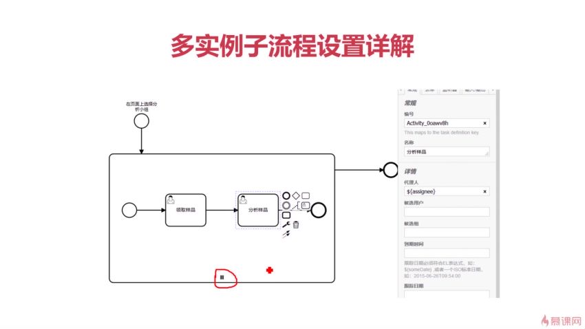 Activiti7精讲&Java通用型工作流开发实战（完结）