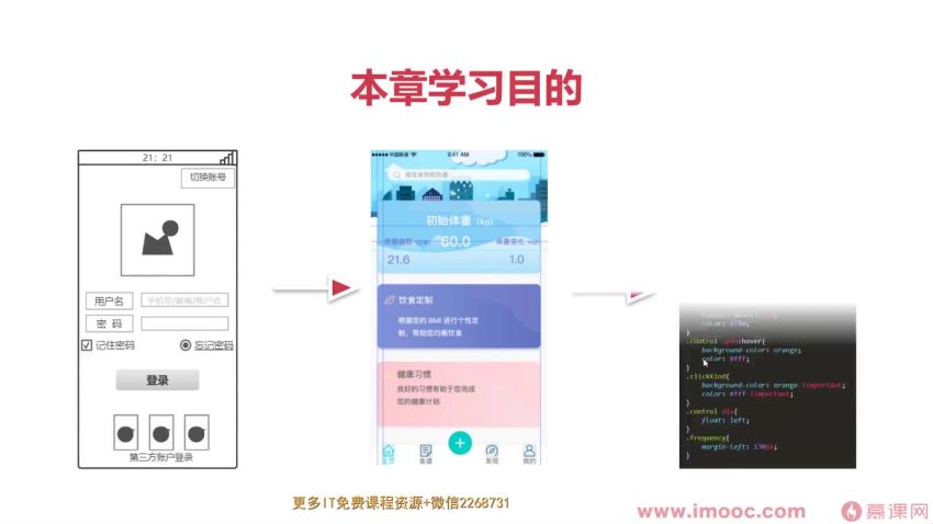 前端主流布局系统进阶与实战（完结）