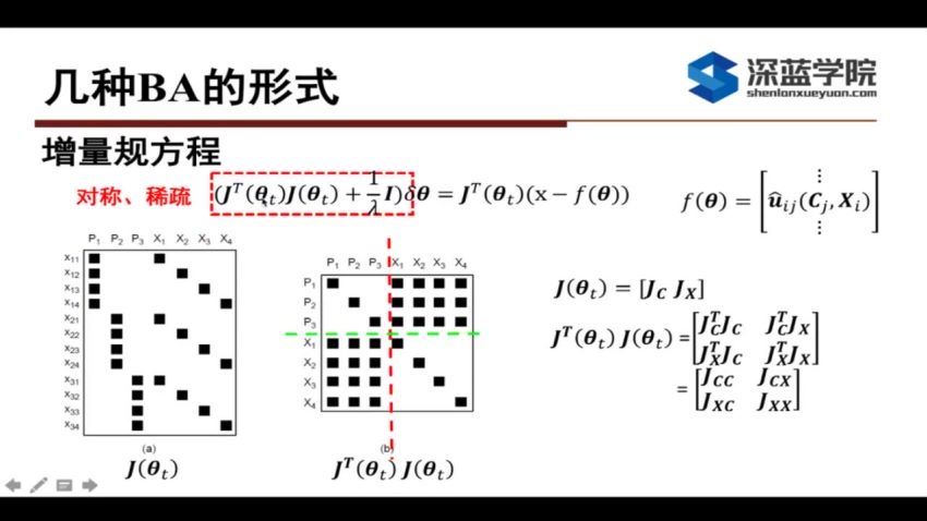 基于图像的三维重建