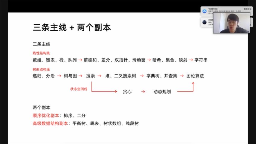 极客大学 算法训练营2021版第0期【完结】李煜东