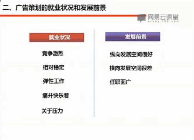 零基础30天学会广告策划 视频截图