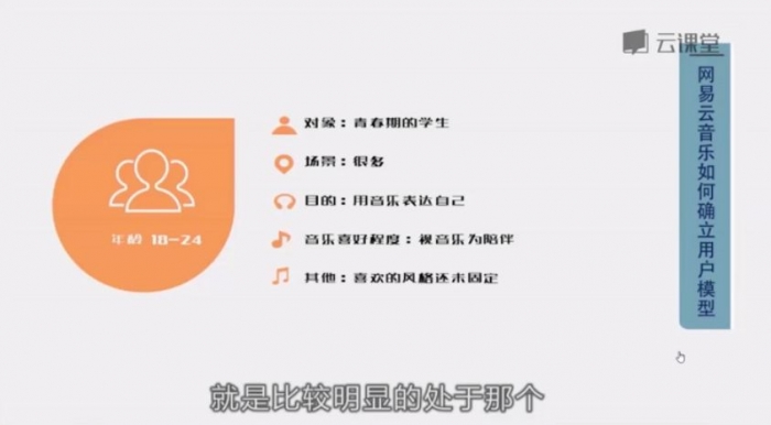 微专业：产品经理成长训练营 视频截图