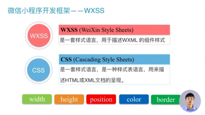 9小时搞定小程序开发 视频截图