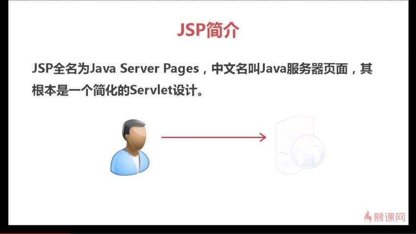 慕课：Java开发工程师