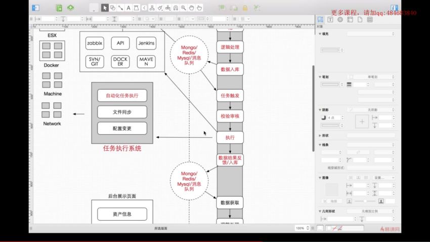 慕课：Python+Django+Ansible Playbook自动化运维项目实战  慕课网