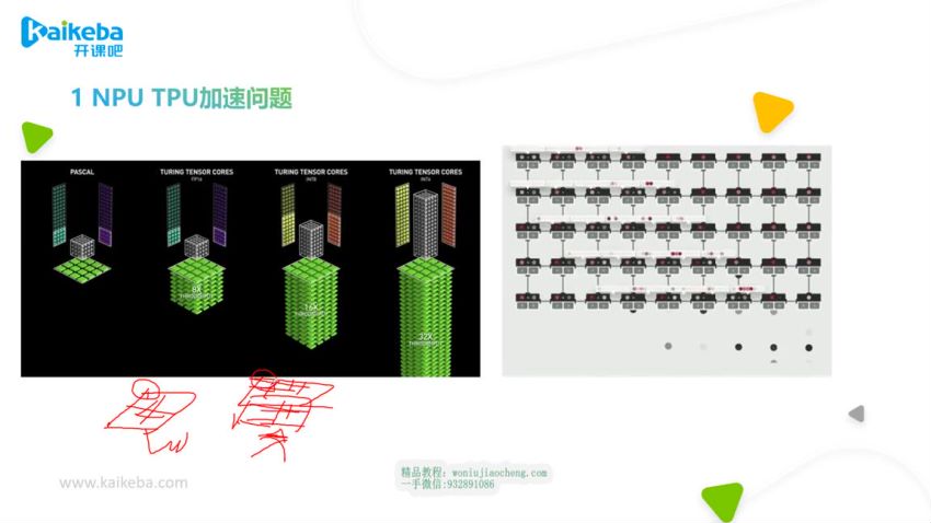 kk吧【AI算法落地】与【机器学习落地】2门课