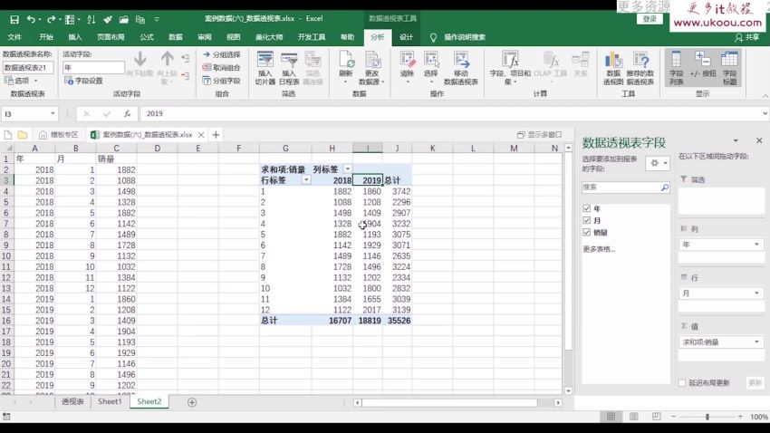 数据分析-拉勾-商业数据分析实战训练营8期2022年