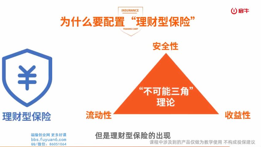 启牛学堂价值3999元理财实操训练课程