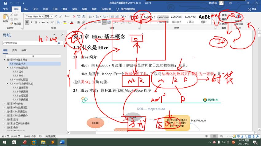 2021年尚硅谷Java大数据