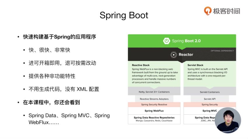 极客时间：玩转Spring全家桶（完结）