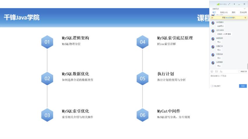 MySQL优化-逆战班