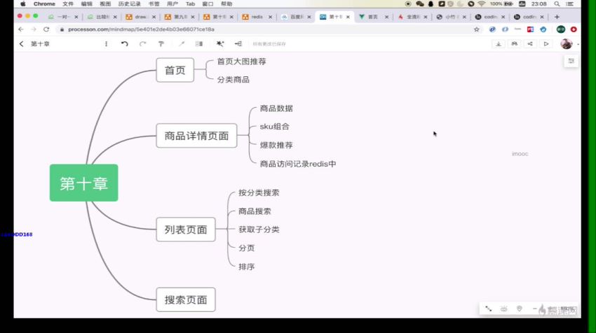 全流程开发 TP6.0实战高并发电商服务系统【完结】