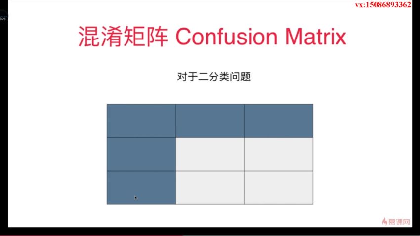 慕课：Python3入门机器学习经典算法与应用