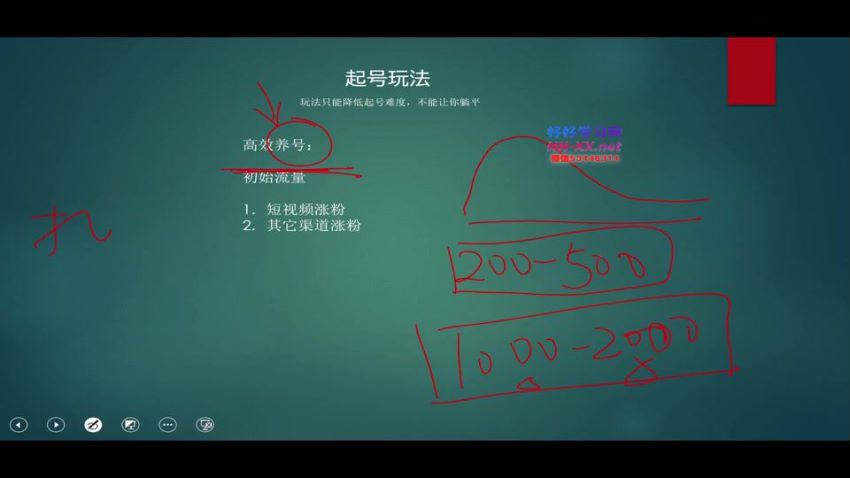 飞哥随心推投放系统课