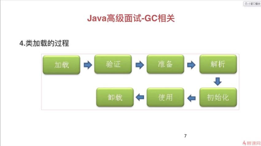 慕课：BAT大咖助力 全面升级Android面试