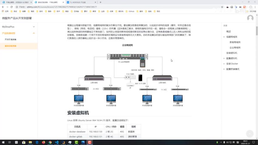 【千锋达摩院】2020年最新 微服务产品从开发到部署