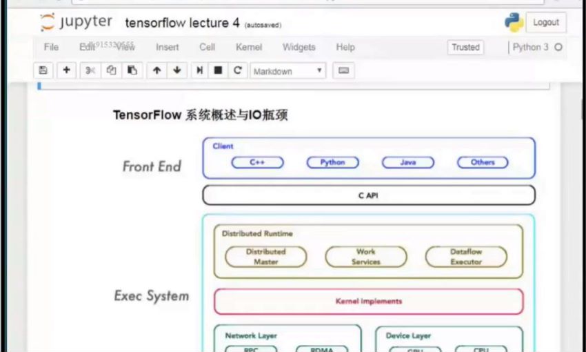 慕课：七月在线 TensorFlow框架案例实战