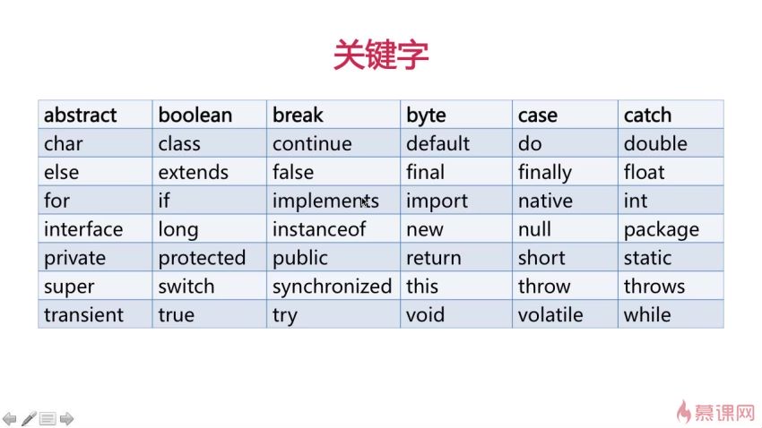 慕课：2020Android工程师就业班