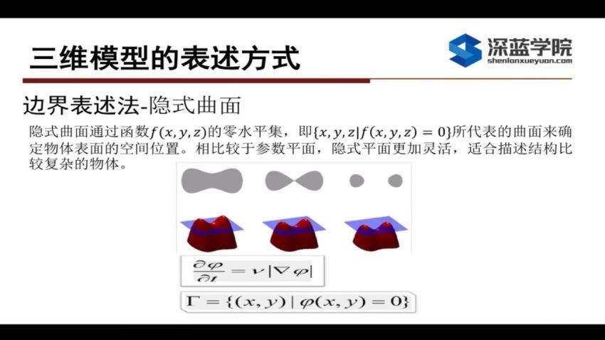 基于图像的三维重建