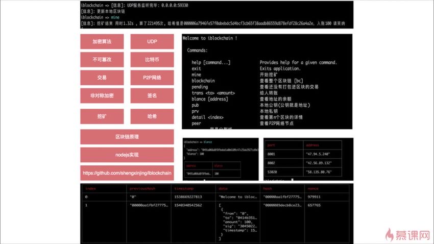 专门为前端工程师设计 Nodejs+React 实战开发区块链“慕课”DApp-199元-完结