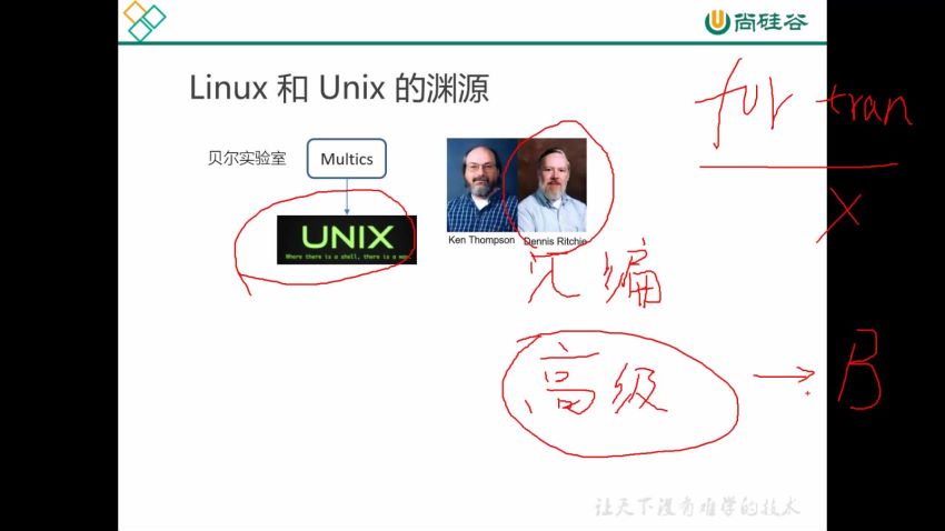 高级技术之Linux教程
