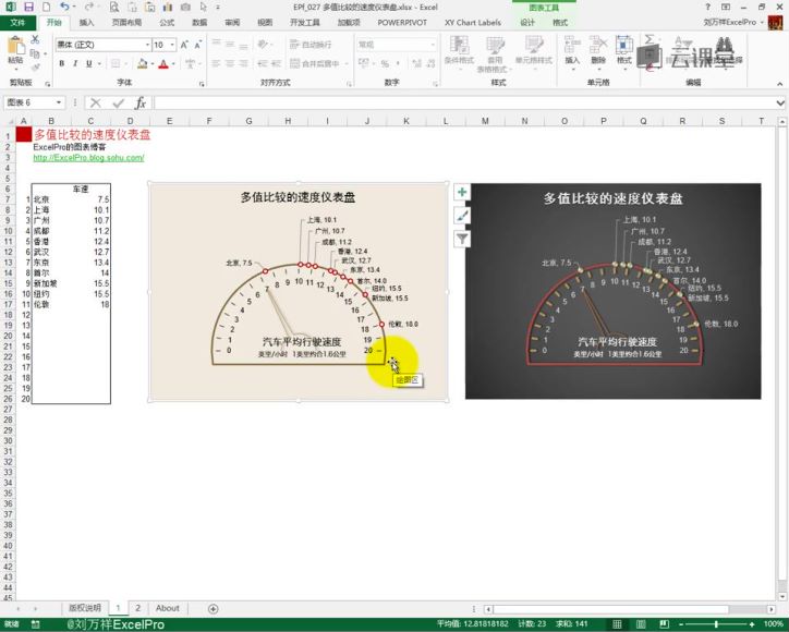 网易云课程：向《华尔街日报》学图表 两季