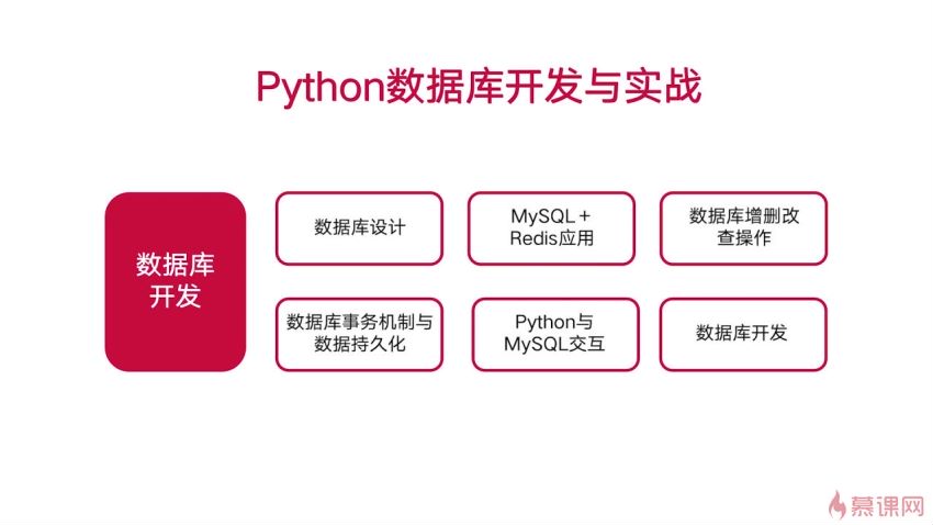 慕课：慕课金职位-Python全栈工程师