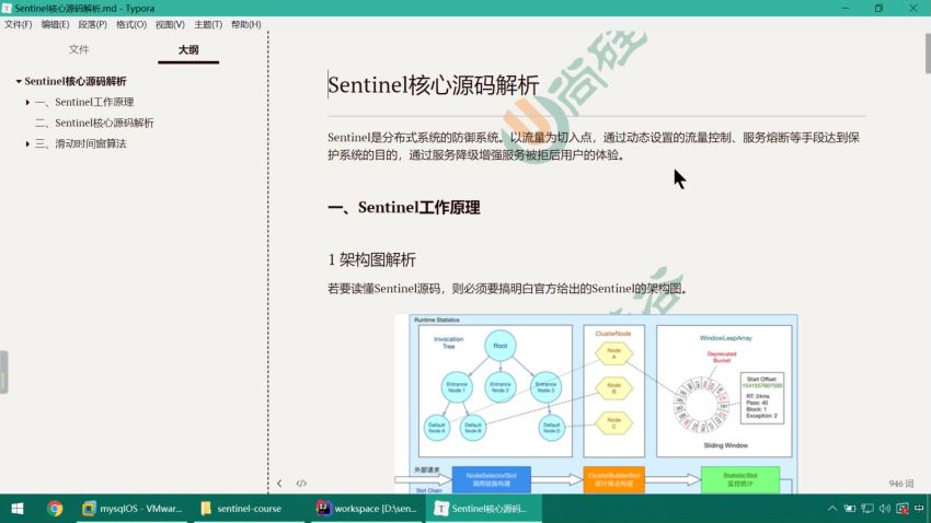 大厂学院：微服务框架核心源码深度解析