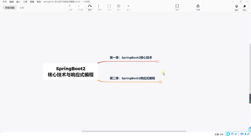 2021版SpringBoot2零基础入门springboot全套完整版