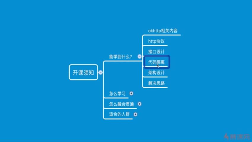 慕课：Android自动化测试实战 Java篇 主流工具 框架 脚本