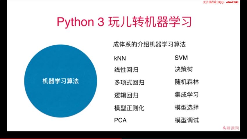慕课：[慕课网]Python3入门机器学习_经典算法与应用