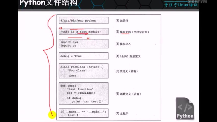 python从入门到精通视频（全60集）