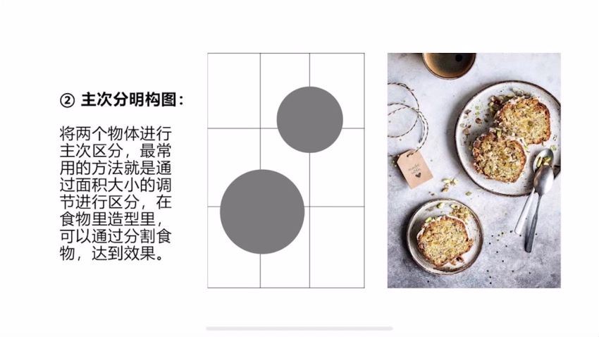 Sir电影私塾-手机美食摄影课百万美食大V亲授·全网最全美食拍摄攻略·美食大片制霸朋友圈