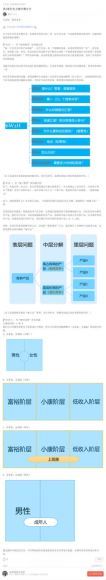 在行一点：21天从零掌握超级搜索技巧