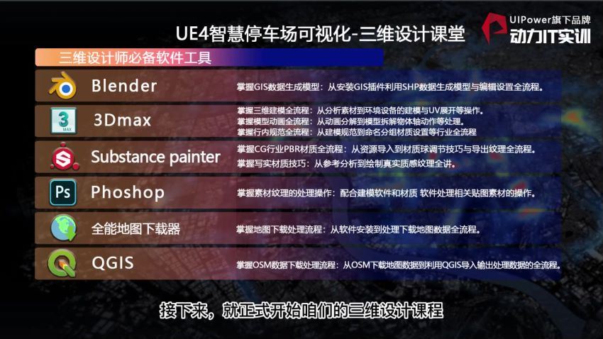 UE4智慧停车数字孪生可视化全能大师版2022【画质高清只有视频】