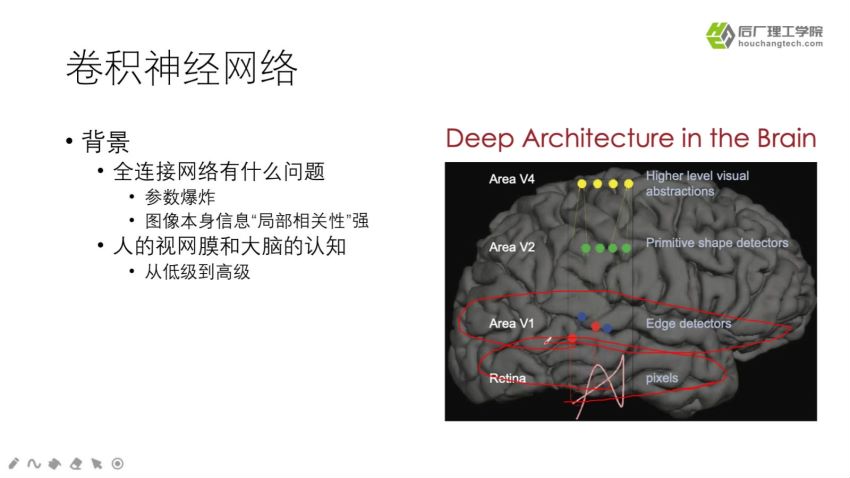 开课吧(完结)核心能力提升班自然语言处理方向 004期