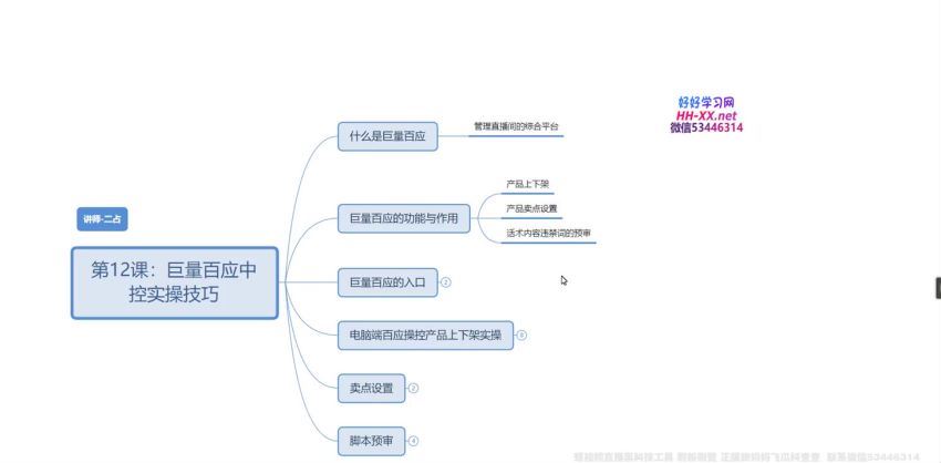 二占说直播-直播带货运营主播二合一实操课