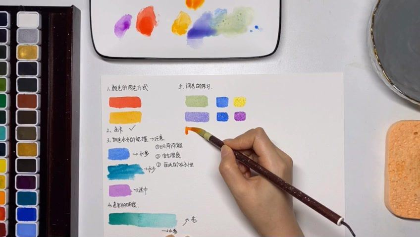 国风水彩集训营第二期