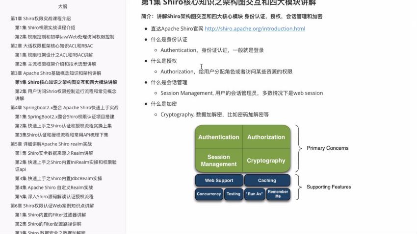 权限框架Shiro+SpringBoot2.x零基础到高级实战