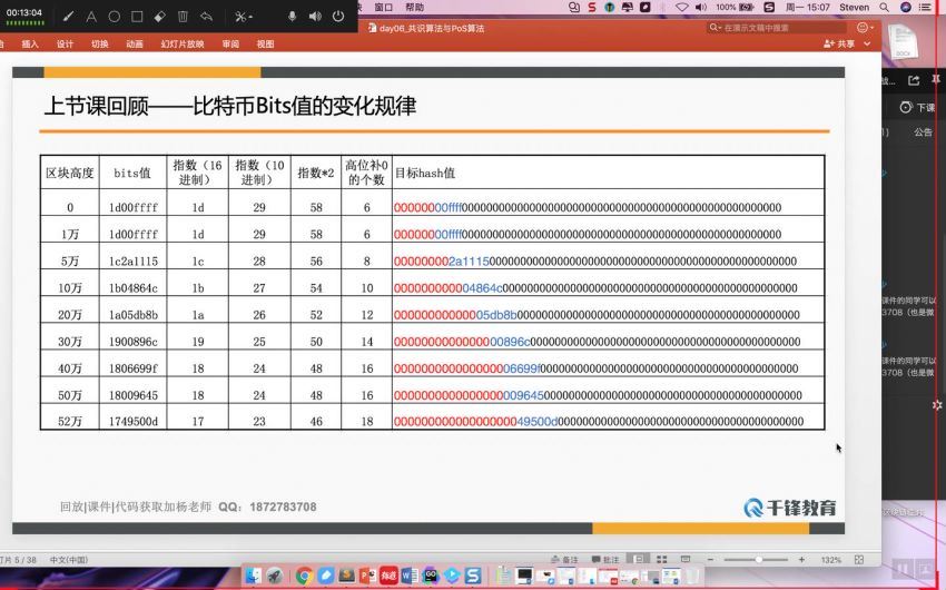 【千锋Go】区块链体验视频