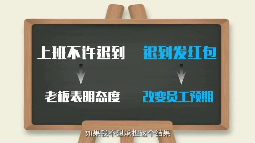 崔璀：经营自己，人人都需要的人生管理术