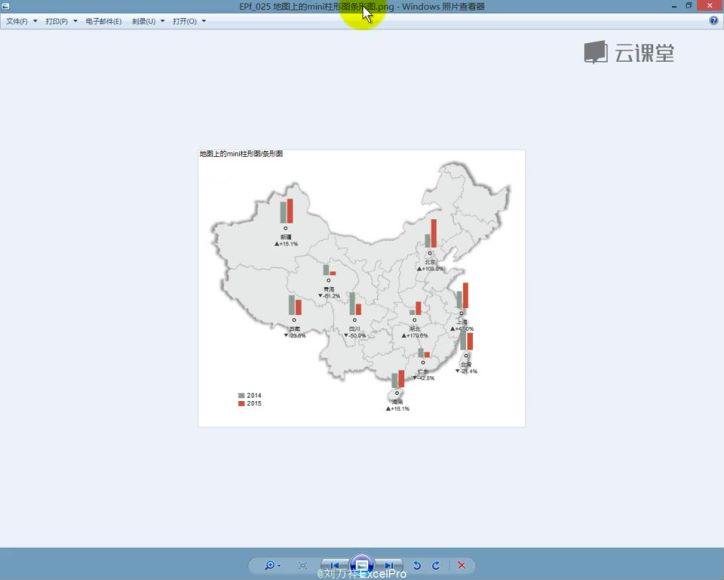 网易云课程：向《华尔街日报》学图表 第二季