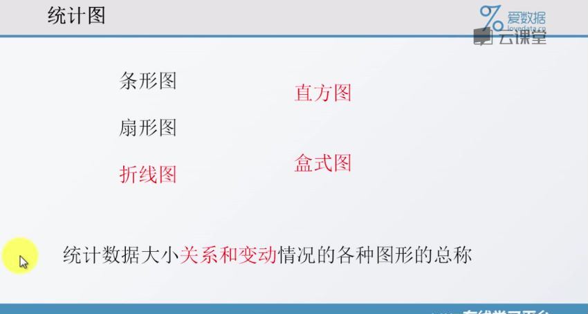 网易云课堂：统计学分析与数据分析实战（完）