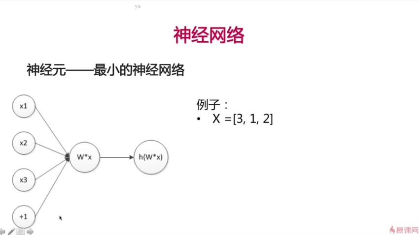 慕课：深度学习之神经网络（CNN RNN GAN）算法原理+实战