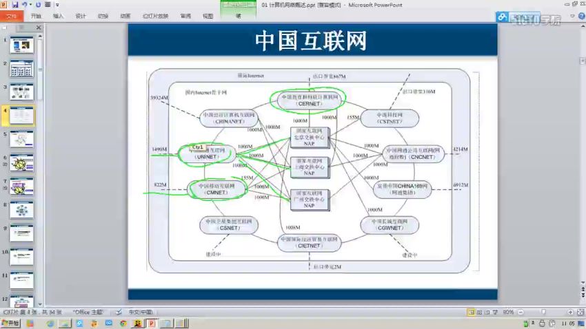 计算机网络原理精讲视频教程